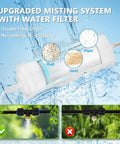 Upgraded Outdoor Patio Misting System With Water Filter For Cool Down 33 Feet Line Nine Brass Nozzles Brass Adapter