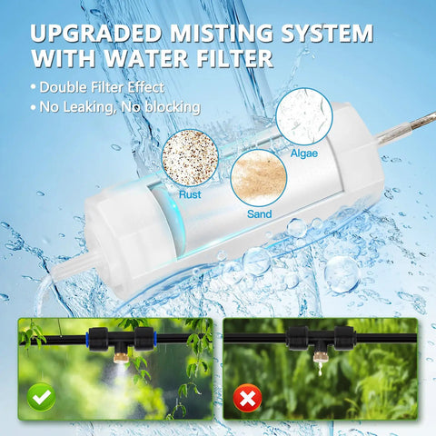 Upgraded Outdoor Patio Misting System With Water Filter For Cool Down 33 Feet Line Nine Brass Nozzles Brass Adapter