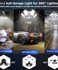 Led Garage Lights Motion Activated With 150W Deformable Shop Lights 18500 Lumens Six Adjustable Panels in garage