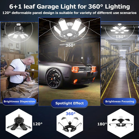 Led Garage Lights Motion Activated With 150W Deformable Shop Lights 18500 Lumens Six Adjustable Panels in garage