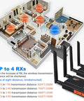 Diagram showing 1080P Wireless HDMI Transmitter And Receiver Kit with 820 ft range in a house layout with transmitter and receivers