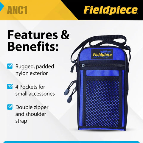 Deluxe Padded Meter Case For HVAC And Clamp Meters With Rugged Nylon Build shown with features and benefits text.