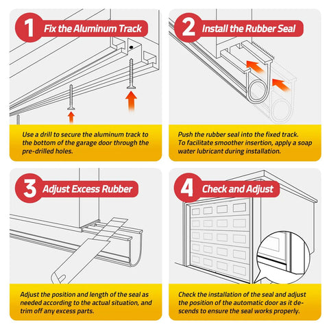 Installation steps for Garage Door Bottom Seal Kit With Pre Drilled Aluminum Track Retainer Base, Heavy Duty U And O Ring Weather Stripping.