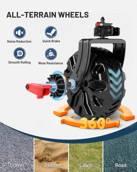 Beast Wagon 600L Folding Utility Wagon wheel detail, showing 26-inch all-terrain wheel with brake and surface examples, blue.