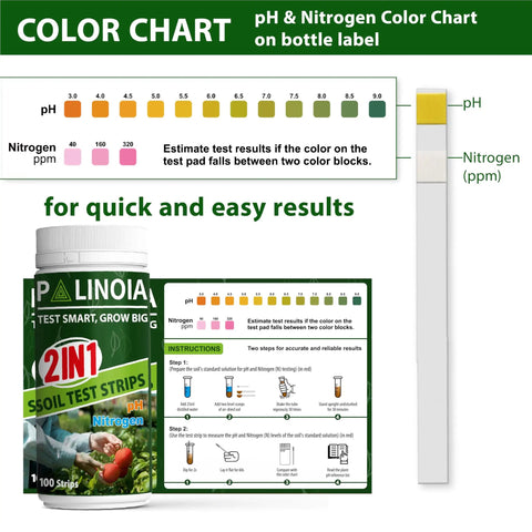 All In One Soil pH And Nitrogen Testing Kit 100 Pack Resealable Pouches with color chart and test strip shown