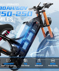 2025 Romeo Pro 3 Electric Mountain Bike Delivering Killer 240 Mile Range With 60V 80Ah Beast Mode Battery displayed with front view.