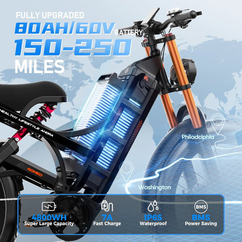 Badass 5600W Dual Motor Fat Tire Electric Mountain Bike For Adults With 60V 80Ah Long Range Battery Pushing 240 Miles At A Crazy 50 Mph Top End Full Air Suspension And Beefy Hydraulic Brakes Gray Includes Rack showing battery details and components.