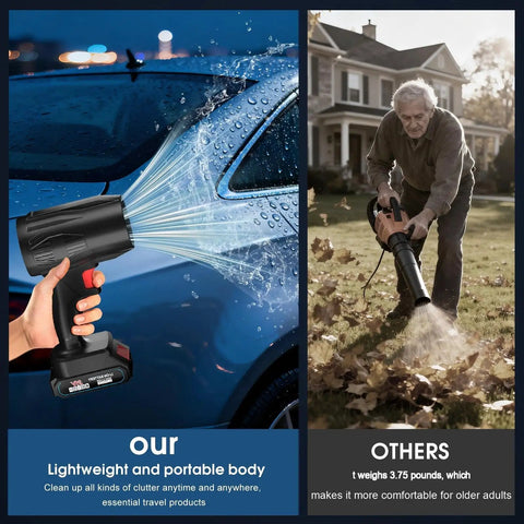 Person using 21V Cordless Leaf Blower With 990000 RPM Brushless Motor for lawn cleanup next to an image of portable blower washing a car window.