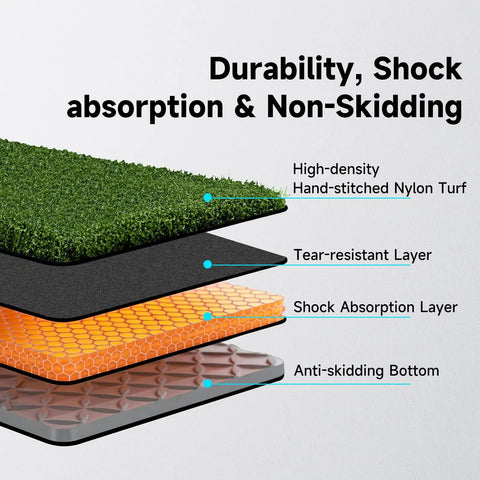 Durable 4 By 5 Feet Golf Hitting Mat With 2 Inch Thick Nylon Turf And Premium NBR Foam Base layers labeled for durability