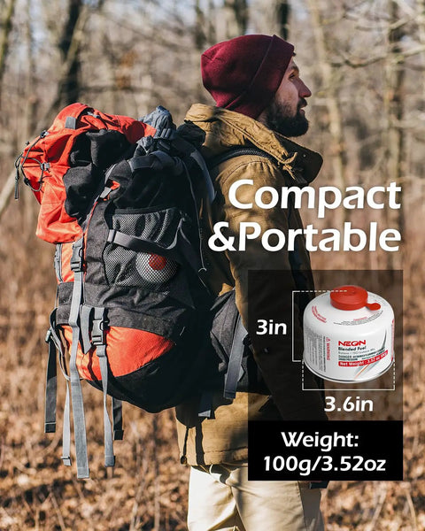Backpacker carrying Isobutane Camping Fuel Canisters 100g Each, Ultra Portable Gas for Camp Stoves and Lanterns