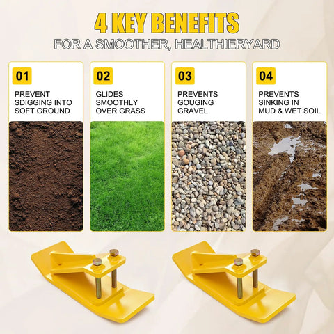 4 key benefits of Heavy Duty Tractor Bucket Skids For Lawns And Driveway Surfaces with visuals of ground protection features.