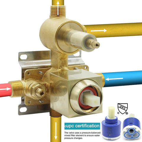 Brushed Gold 3 Way Shower Valve Kit with Concealed Brass Diverter showing NPT connections and CUPC certification details.