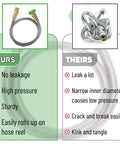 Comparison of Heavy Duty Stainless Steel Garden Hose 3 Feet Short All Metal Water Hose No Kink Built To Last Durable Flexible Lightweight