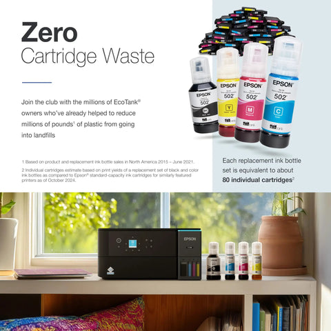 ET-2980 EcoTank Wireless All-In-One Color Supertank Printer With No-Fuss Refillable Ink Up To 3 Years Of Ink displayed on desk