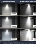 Heavy Duty LED Flood Lights Outdoor Four Pack No Fuss 3CCT Dimmable Security Lighting with adjustable color options 3000K 4000K 5000K.