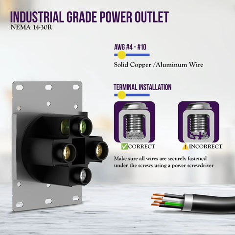 50 Amp 125/250V NEMA 14-50R Receptacle Outlet for RV and EV, Welder, Oven, Stove - beefy black receptacle with wiring illustration