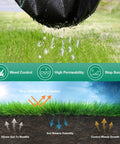 Illustration showing how Landscape Fabric Weed Barrier Roll 3 Ft By 100 Ft Heavy Duty 3.2 Oz Weed Blocker lets water and air through while stopping weeds.