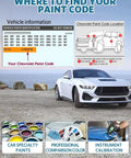 Diagram showing where to find Chevrolet paint code on car with sample paint panels and tools by a white car at the beach.