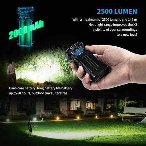 Hand holding X2 Rechargeable EDC Flashlight 2500 Lumen Portable Pocket Light shining bright outdoors, highlighting grass area.