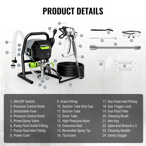 700W Airless Paint Sprayer Delivers 2900 PSI Of Raw Power For Effortless Home Makeovers showing detailed parts and accessories.