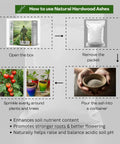 Instruction diagram for using All Natural Hardwood Ash Fertilizer for Plants Potassium Rich Organic Soil Amendment for indoor and outdoor use.