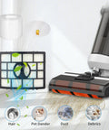 Foam HEPA Filter And Brush Roll Replacement Kit For Apex DuoClean Lift Away Vacuum Cleaners Must Have Upgrade with filters shown