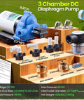 12V Water Pump With 3.5 GPM Flow Pure Copper Diaphragm Motor Self Priming Design Easy Hookup kit contents and specifications