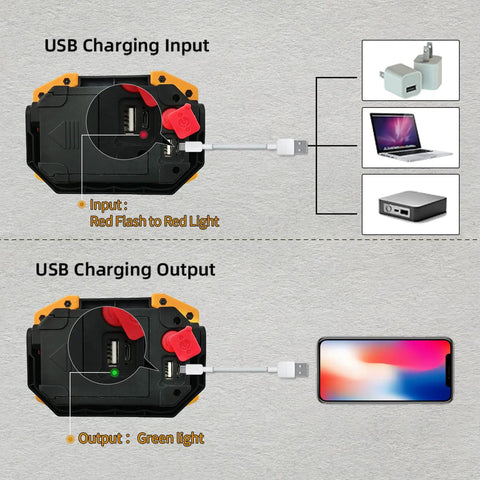 USB charging input and output of 30W LED Work Light Portable Rechargeable 2000 Lumen COB Flood Light With Stand Waterproof IP65