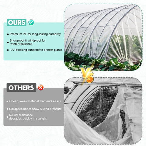 Heavy Duty 6 Mil UV Resistant Greenhouse Plastic Sheeting 12x25 Ft Clear Polyethylene Covering Waterproof For Garden, Farms, And Agriculture Tough As Nails Ideal For Greenhouses, Hoophouses, Cold Frames And Outdoor Growing