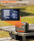 Portable Power Station 299Wh 7 Pound Lightweight Camping Solar Generator With Pure Sine Wave Regulated DC Output Pass Through Charging AC Outlet And Built In LED Light For CPAP Camping And Home Emergency Backup Charge Phones And Laptops on picnic table with digital display showing power levels