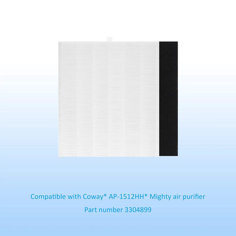 H13 True HEPA Replacement Filter Set For Airmega Purifiers with one HEPA filter, compatible with AP 1512HH, AP 1518R, AP 1519P