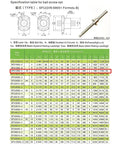 Specification table and diagram for SFU1605 Ball Screw Nut With 16mm Bore And 5mm Pitch, Right Hand Thread