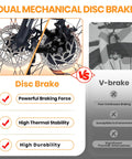Dual disc brakes vs. V-brake comparison on Kids 24 Inch Mountain Bike With Front Suspension, 21 Speed Drivetrain, Black.