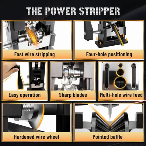 2 In 1 Wire Stripper Machine Drill Powered And Hand Crank For 1 Mm To 16 Mm Wires Alloy Cable Peeler for Scrap Copper Recycling showcasing functions like fast wire stripping, four-hole positioning, and sharp blades.