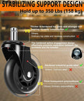 Top Shelf 3 Inch Roller Blade Office Chair Wheels Set Of 5 Straight Up Heavy Duty Caster Replacements for durability and strength.