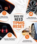 Diagram showing TPMS reset scenarios: warning light, sensor replacement, incorrect readings, tire rotation.