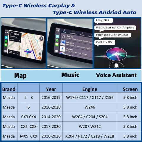 Slick Wireless Type C CarPlay Retrofit Kit For Mazda 2 3 6 CX 3 CX 5 CX 9 MX 5 2015 2020 With PD Fast Charging Apple CarPlay.