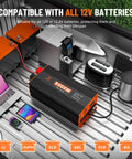 Heavy Duty 5000W Power Inverter Converts 12V DC To 120V AC With 3 AC Outlets And USB Type C Ports Built Different For RV Truck Boat Tailgating And Off Grid Solar Adventures in truck bed with batteries and devices.