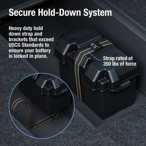 Rock Solid Battery Storage Box With Heavy Duty Mounting Strap Built Tough As Nails For Marine And Rv Use, secure hold-down system with 350 lb strap.