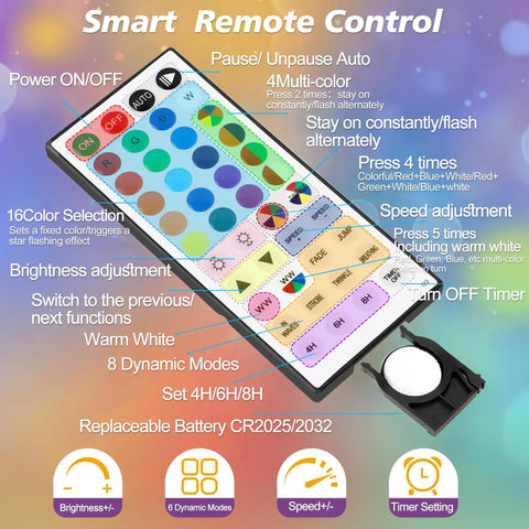 Remote control for 66Ft Ultra Thin LED Rope Lights Outdoor Waterproof Fairy Lights With 24 RGB Colors And Warm White 2700K 200 LED