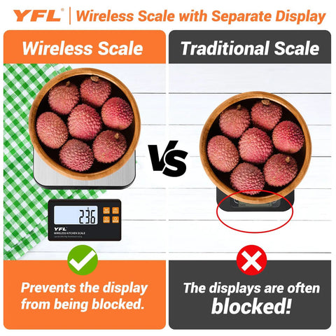 Comparison of wireless kitchen scale with detachable remote display vs traditional scale, showing ease of view while weighing fruit.
