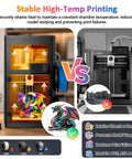 Badass Laser Cut Acrylic Enclosure Kit For Flashforge 3D Printer shows heat retention benefits, improving print quality with vibrant models.
