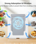 16 Pack Vacuum Bags For iRobot Roomba Series With Easy Fit filtration features on display.