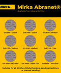 Display of Abranet Dust Free Sanding Mesh Discs 180 Grit 5 Inch Hook And Loop Sandpaper For Wood Metal Automotive And Furniture
