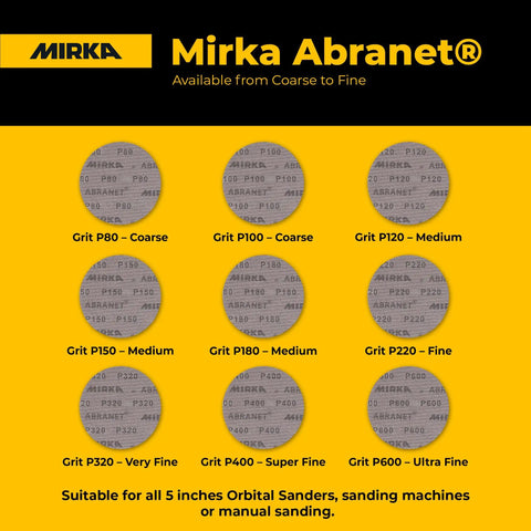 Mirka Abranet sanding discs display with grits from P80 to P600, suitable for all 5-inch orbital sanders and manual sanding.