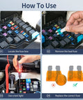 Steps to use All In One Auto Fuse Kit With 180 Pcs Blade Fuses And Puller for cars and more, showing fuse box and tester.