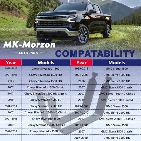 Compatibility chart for Fuel Gas Tank Straps Bracket With Bolts And Locking Nuts For Chevy Silverado 1999 To 2019