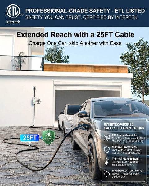 Plug And Go Portable Level 1 And 2 EV Charger With 25 Foot Cord J1772 Connector charging an electric vehicle with a 25ft cable outdoors.