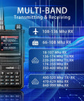 Beast Multi Band Ham Radio With 256 Channels And Aviation Air Band NOAA Marine Weather Long Range Handheld Transceiver display