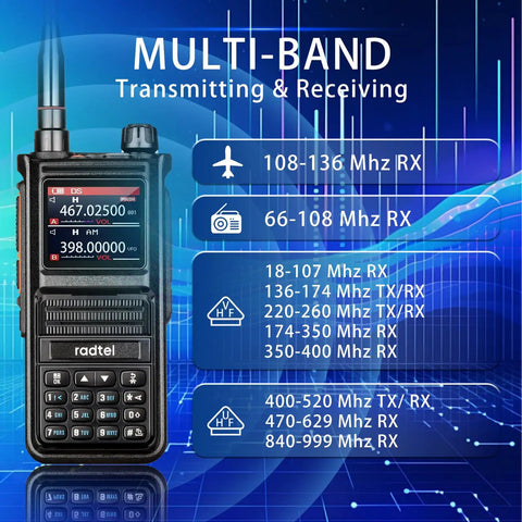 Beast Multi Band Ham Radio With 256 Channels And Aviation Air Band NOAA Marine Weather Long Range Handheld Transceiver display